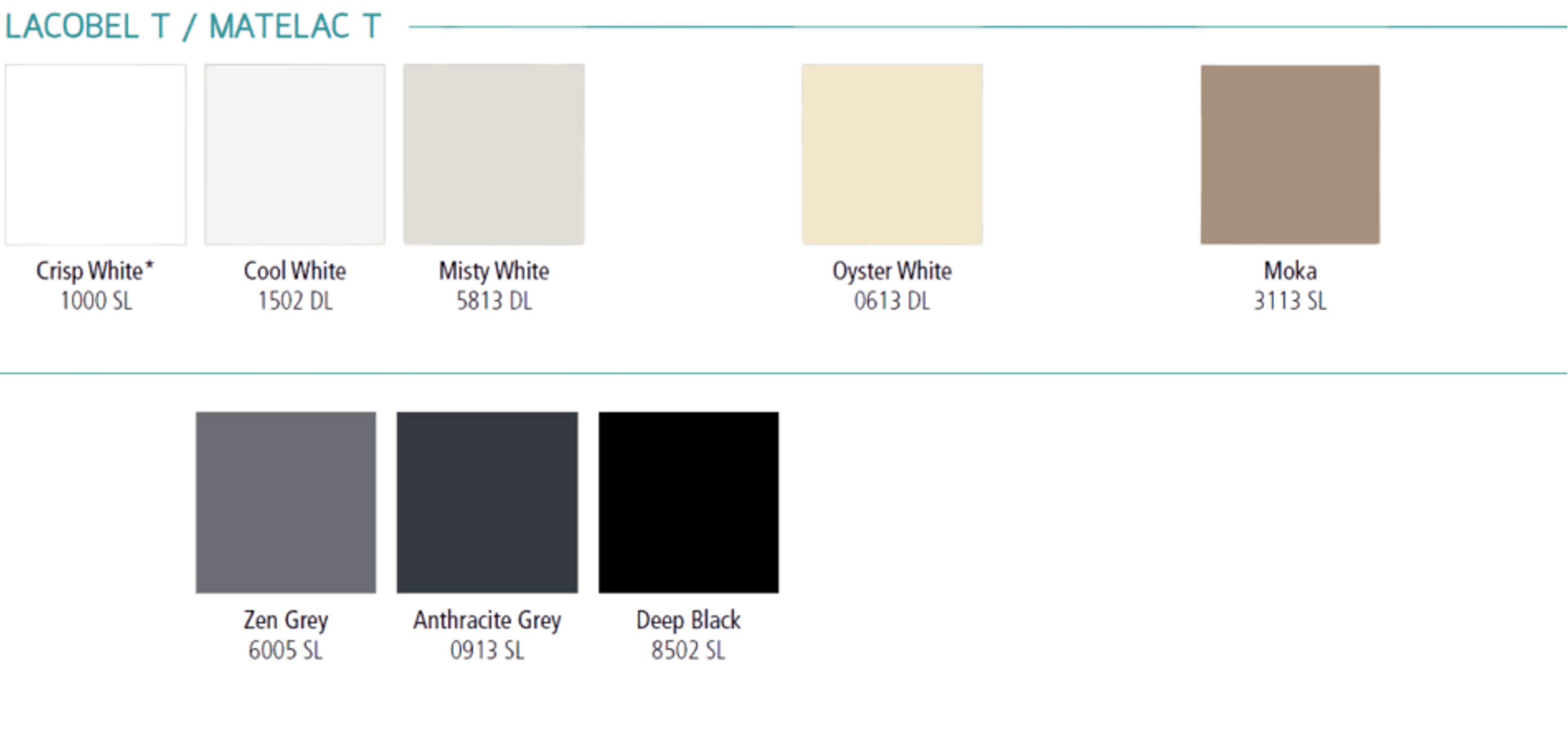 Lacobel-T and Matelac-T Palette